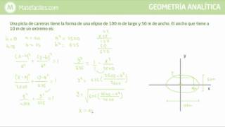 Aplicación de elipse una pista de carreras [upl. by Genet]