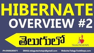 Hibernate Introduction class for Beginner 2018 in Telugu part2 [upl. by Erodroeht]