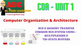 BUS AND MEMORY TRANSFER [upl. by Rebba]