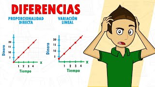 DIFERENCIAS ENTRE LA PROPORCIONALIDAD DIRECTA Y LA VARIACIÓN LINEAL Super facil  Principiantes [upl. by Giles330]