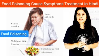 Food Poisoning Cause Symptom Treatment in Hindi  What is Food Poisoning  Bacterial Food Poisoning [upl. by Annohsat]