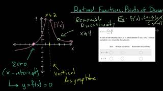 Solving Systems of Equations using Elimination [upl. by Rehpatsirhc]