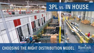 3PL vs In House Choosing the Right Distribution Model [upl. by Collyer]