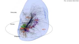 Laniakea Supercluster  1 minute Preview  HD [upl. by Eibocaj]