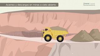 La Etapa de Acarreo o Transporte y Descarga en Minería  Nivel 2 Lección 71 [upl. by Tekla987]