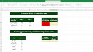 How to use the AVERAGE function in Excel 1 of 2 [upl. by Anihpesoj]