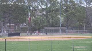 Poquoson JV Softball  Poquoson v Smithfield [upl. by Behre]