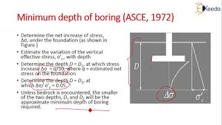 Number Spacing and Depth of Bore Holes  Compaction of Soils and Soil Exploration [upl. by Sitelc941]