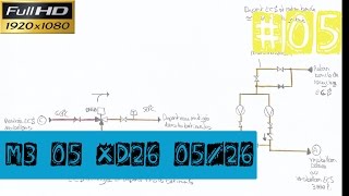 M3 05XD260526Schéma hydrauliqueLa vanne ECS mitigée et les 2 pompes recyclage ECSfolio04 [upl. by Port546]