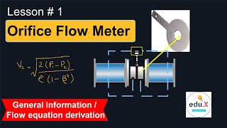 Orifice Plate What You Need to Know  Lesson 1 [upl. by Torry]