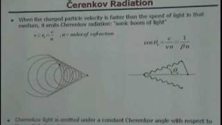 Particle Physics Cherenkov Radiation [upl. by Halimak174]