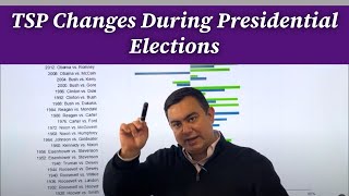 TSP Changes During Presidential Elections [upl. by Ertnod]