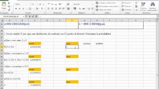 SPSS Distribución Chicuadrado SPSS 192021 [upl. by Evered]