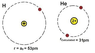 Chemistry  Periodic Variations 5 of 23 Atomic Radius What Determines the Radius 1st Period [upl. by Oigroeg]