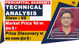 TECHNICAL ANALYSIS CLASS 02  TECHNICAL ANALYSIS COURSE CLASS 02  TECHNICAL ANALYSIS FOR BEGINNERS [upl. by Nelram]