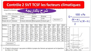 Contrôle 2 svt les facteurs climatiques TCSF [upl. by Wagstaff]