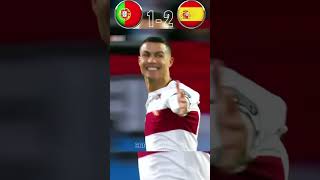 Rare Moments In Football  Portugal VS Spain 2026 World Cup Final Imaginary  ronaldo vs yamal [upl. by Dash]