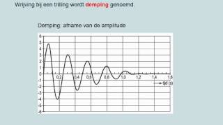 Trillingen havo [upl. by Felice]