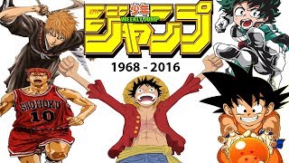 Evolution of Weekly Shōnen Jump 19682016 by Anime Openings V2 [upl. by Gibson]