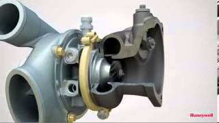 VNT turbocharger cutaway animation [upl. by Neddie]