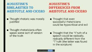 Morality and Virtue in Saint Augustine Thomas Aquinas and Roger Bacon [upl. by Dirraj478]