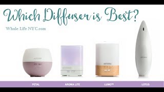 Best Essential Oil Diffuser  Doterra Diffuser Review  Diffuser Comparison [upl. by Phillie]