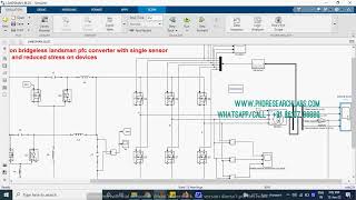 BLDC Motor Drive Based on Bridgeless Landsman PFC Converter with Single Sensor and Reduced Stress on [upl. by Marlie]