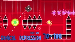 70100 Conical Depression [upl. by Ayahsey]