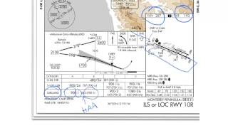 Approach Plate Minima Minimums Section [upl. by Sansbury689]