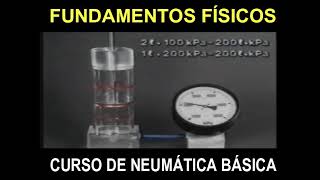 Fundamentos FISICOS de la NEUMATICA  Curso Neumática FESTO [upl. by Bethezel435]