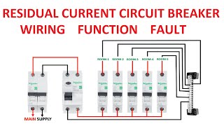 RCCB  RESIDUAL CURRENT CIRCUIT BREAKER ITS WIRING amp FUNCTION controlpanel electrical rccb mcb [upl. by Chicky]