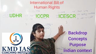 Whats International Bill Of Human RightsWhy do we need ICCPR amp ICESCR when UDHR exists UPSCIAS [upl. by Tadio]