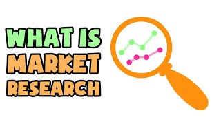 What is Market Research  Explained in 2 min [upl. by Avera984]