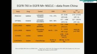 Shun Lu Shanghai Chest Hospital China [upl. by Ekim192]