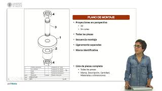 Representación normalizada de conjuntos según normas ISO   UPV [upl. by Mehala]