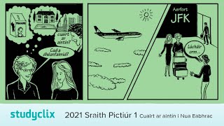 2021 Sraith Pictiúr 1  Cuairt ar Aintin i Nua Eabhrac [upl. by Carrol]