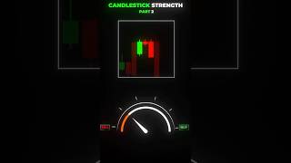 📊Momenutm Candlesticks Pattern📊 Follow Tradetalks4 trading candlestick [upl. by Greenlee]