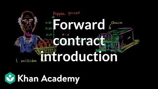 Forward contract introduction  Finance amp Capital Markets  Khan Academy [upl. by Idolem]