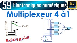 059 Multiplexeur 4 Ã 1 [upl. by Uhp]