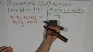 Episode 11  Differences between auxiliary verbs and lexical verbs [upl. by Enitsuga]