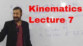 Physics O Level  IGCSE Kinematics Lecture 7 by Sumair Sajjad from Benchmark School System [upl. by Zacks]