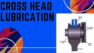 CROSSHEAD LUBRICATIONDIFFERENCE BETWEEN SULZER AND MAN BampW CROSSHEAD LUBRICATIONPART2 [upl. by Neerom]