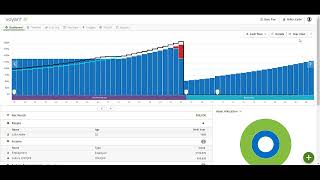 Scheduling the max LIF withdrawal [upl. by Atelahs]