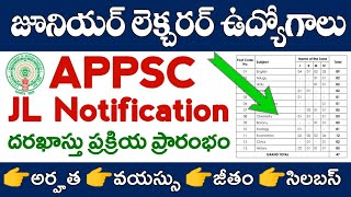 APPSC JL Notification 2024 details telugu  Qualifications Age limit Salary Syllabus Apply Dates [upl. by Mastat971]