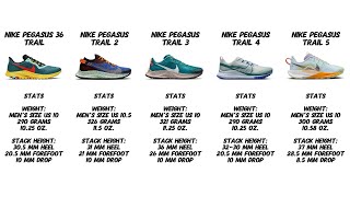 Nike Pegasus Trail 5 Vs Previous Versions runningshoes running  Release Date  May 2024 [upl. by Ahsilav]