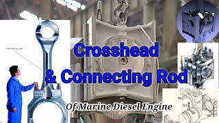 Crosshead amp Connecting Rod Arrangement of Marine Diesel Engine Onboard Ship [upl. by Yasu]