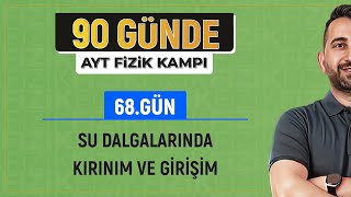 Su Dalgalarında Kırınım ve Girişim  2025 AYT Fizik kampı [upl. by Nurse798]