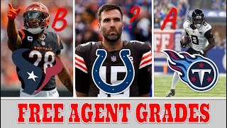 2024 Free Agent Signing Grades [upl. by Palermo]