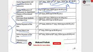 Admission Form Filling Date Extended by Mumbai University l MU PG Admission Process l Mukund Sir [upl. by Nerrawed]