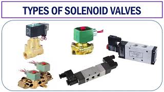 TYPES OF SOLENOID VALVES BASICS Solenoid [upl. by Harbot]